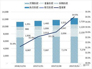 哪里可以找到官方PPP项目库平台？