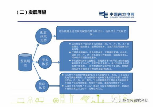 探索2358项目网，329项目有何亮点？