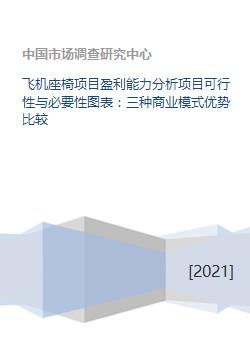 如何进行三个网红项目的利润分析？