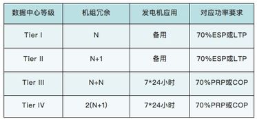 51项目资金网是否收费？可靠性如何评判？
