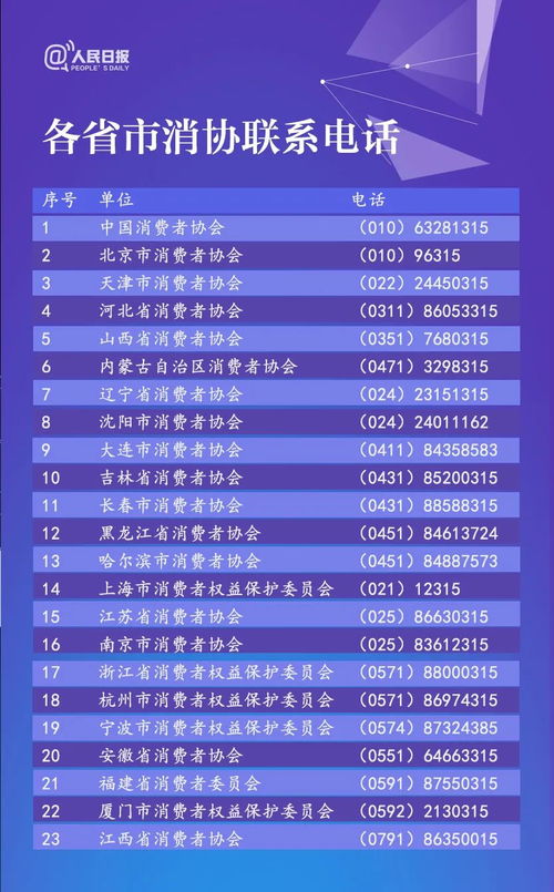 首码项目网315，你了解多少？