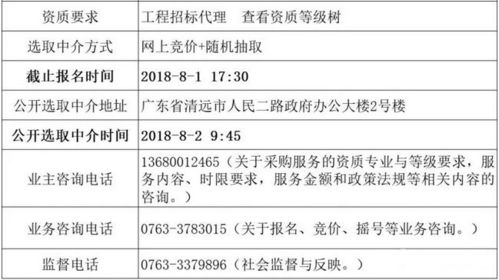 三河医院项目招标，哪里查看最新公告？