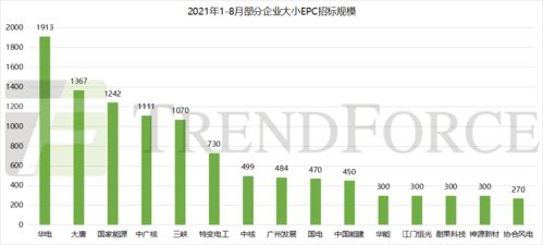 铜业项目一览，产业信息尽在铜业网？