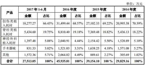 51资金项目网公司，资金不足意味着什么？