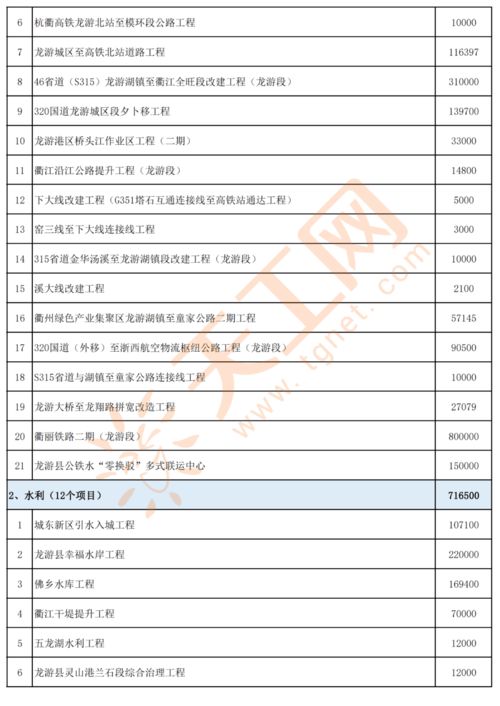 51投资项目网可靠吗？投资攻略揭秘真相