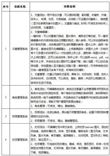 三网合一项目，最新招标公告有哪些？