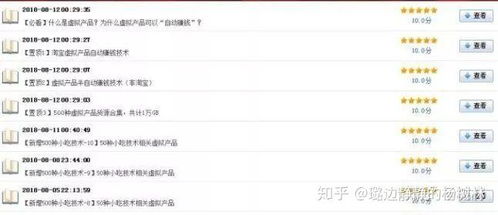 如何通过网络项目日赚500元？