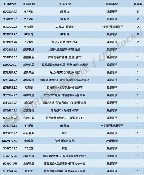 离网4GW光伏制氢项目，方案有何亮点？
