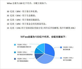 51项目网可靠性如何？资金项目网靠谱探究