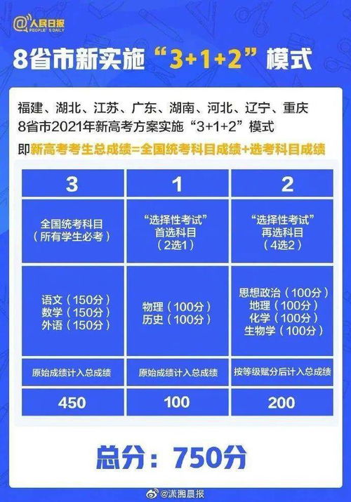 首码项目网6666与318，有何区别与亮点？