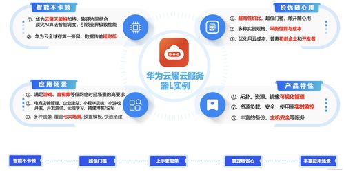 如何打造JSP项目的吃喝玩乐网实例？