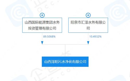 如何选择IT项目招标平台？哪些网最具优势？