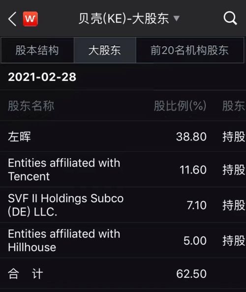网红项目1000平米，年赚百万是真的吗？