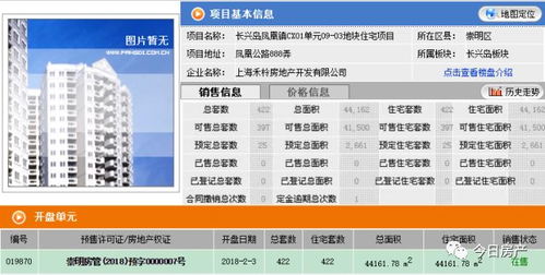 上海哪些项目停贷了？官方查询渠道一览