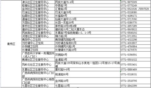 万家寨工程最新招标信息，你了解了吗？