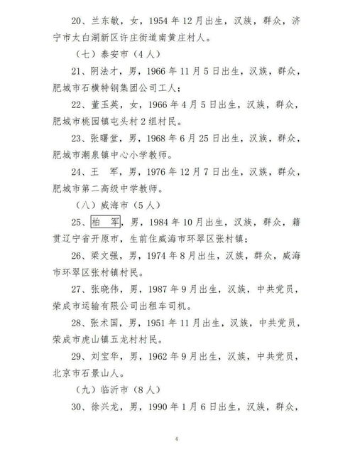 哪些创业项目在2016和2020年表现出色？
