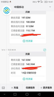 如何获取s2易买网项目完整下载资源？