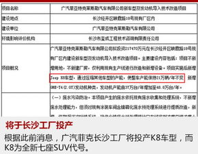 哪些任务是k8网调项目中的k9任务大全？