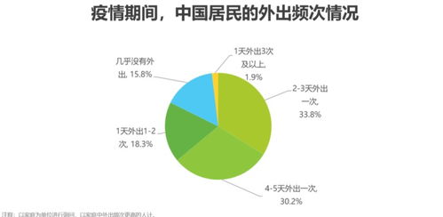 2021网络推广新趋势，2020方法仍适用吗？