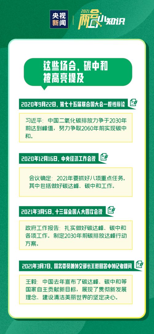 三新项目是什么？官网模板一探究竟