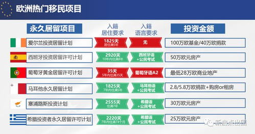 2023美容院热门项目，网红开店趋势如何？