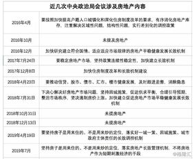 2020年国网项目开标，哪些亮点值得关注？