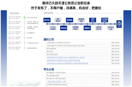 2021河北项目网官网，哪些信息值得关注？