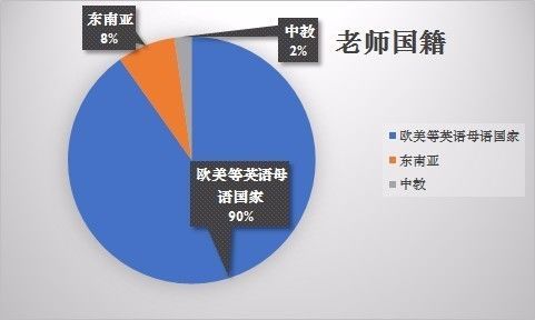 CATTI网课哪家强？项目中心课程优劣对比