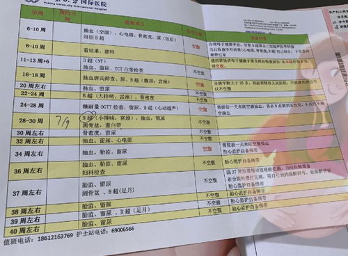 三亚产检免费项目有哪些？如何报销费用？
