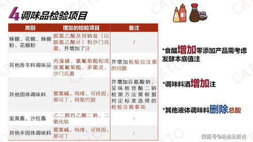 2022年国家食品抽检平台，你了解多少？
