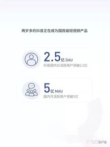 2021与2019，哪些网上赚钱项目最热门？