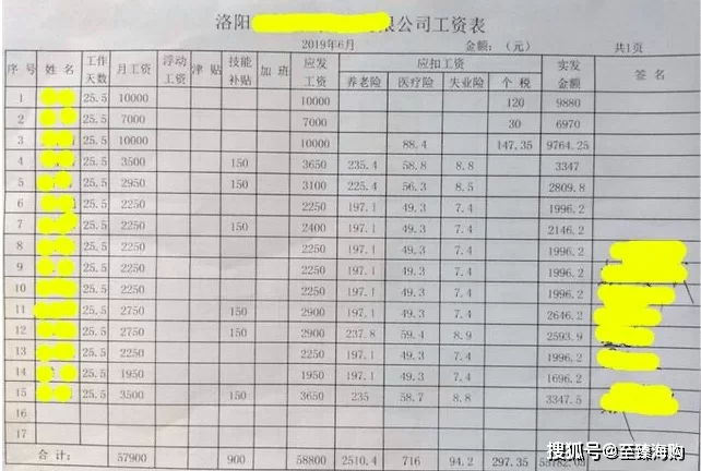 轮转后中医院护士薪资多少？招聘信息里能查到吗？