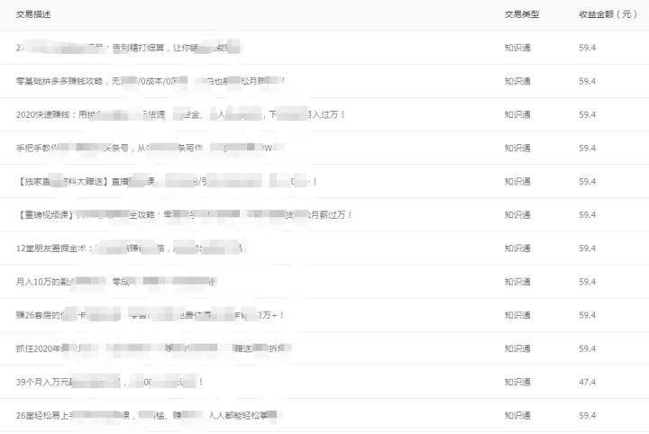 财务人员和宝妈的业余副业，有哪些好项目可以做？