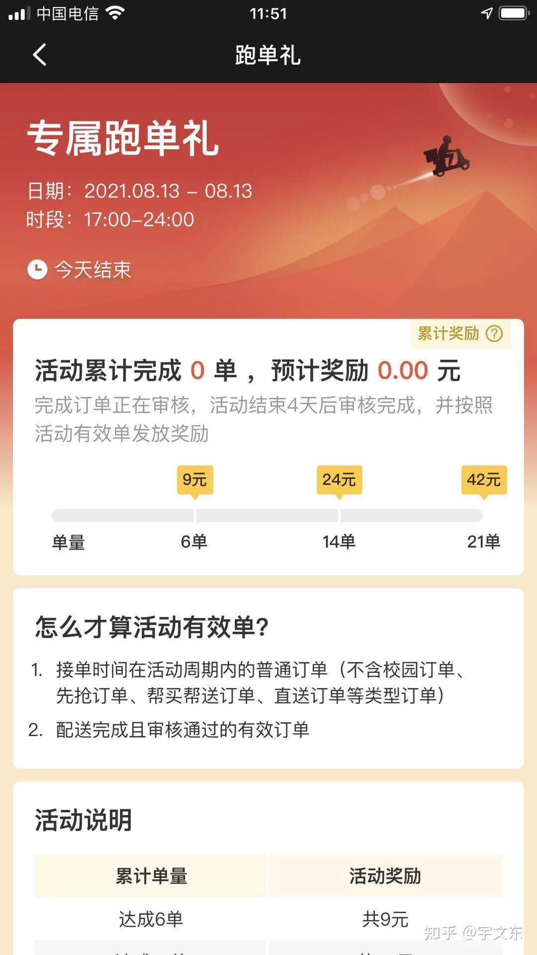 跑外卖兼职哪个平台好，晚上2-3小时靠谱能做吗？