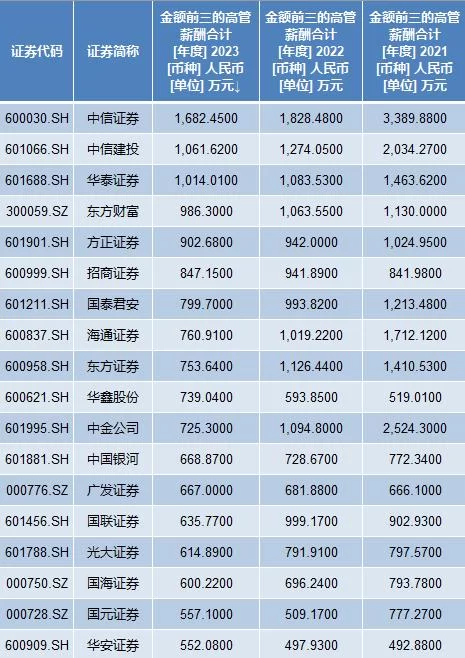 苏州KFC兼职多少钱一小时,官网招聘怎么申请呀?