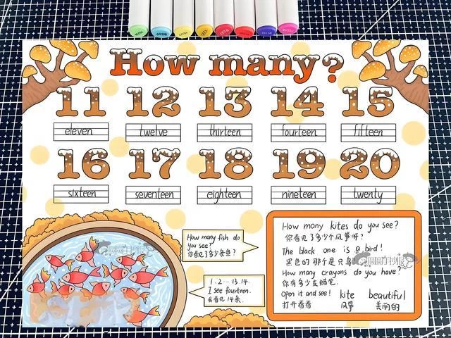 英语交朋友手抄报,小学三年级怎么画微笑打招呼?