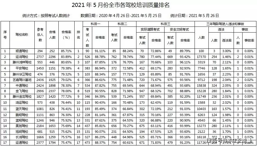 高校教师兼职教育部允许吗？假期能做培训机构吗？