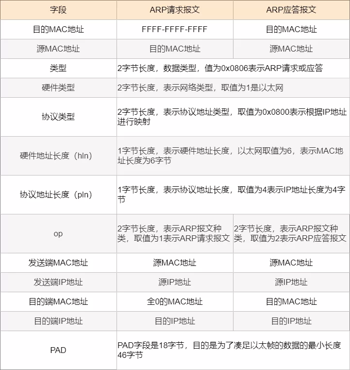 除我以外全员非人全文无删减免费阅读哪里能看呀？
