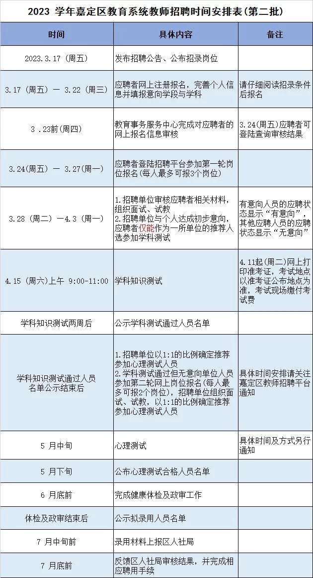 银行兼职法律咋认定？全职兼职合同风险有啥猫腻？