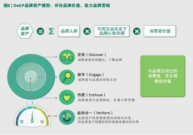 销售人员上班族适合做啥副业，居家也能轻松赚钱不？