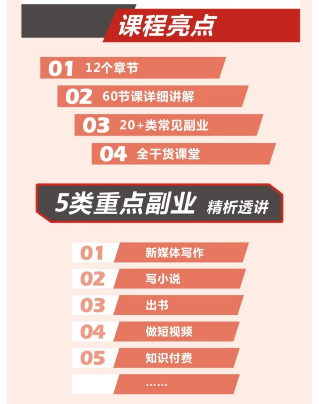 销售适合做什么副业，不影响工作还好赚钱又好做？