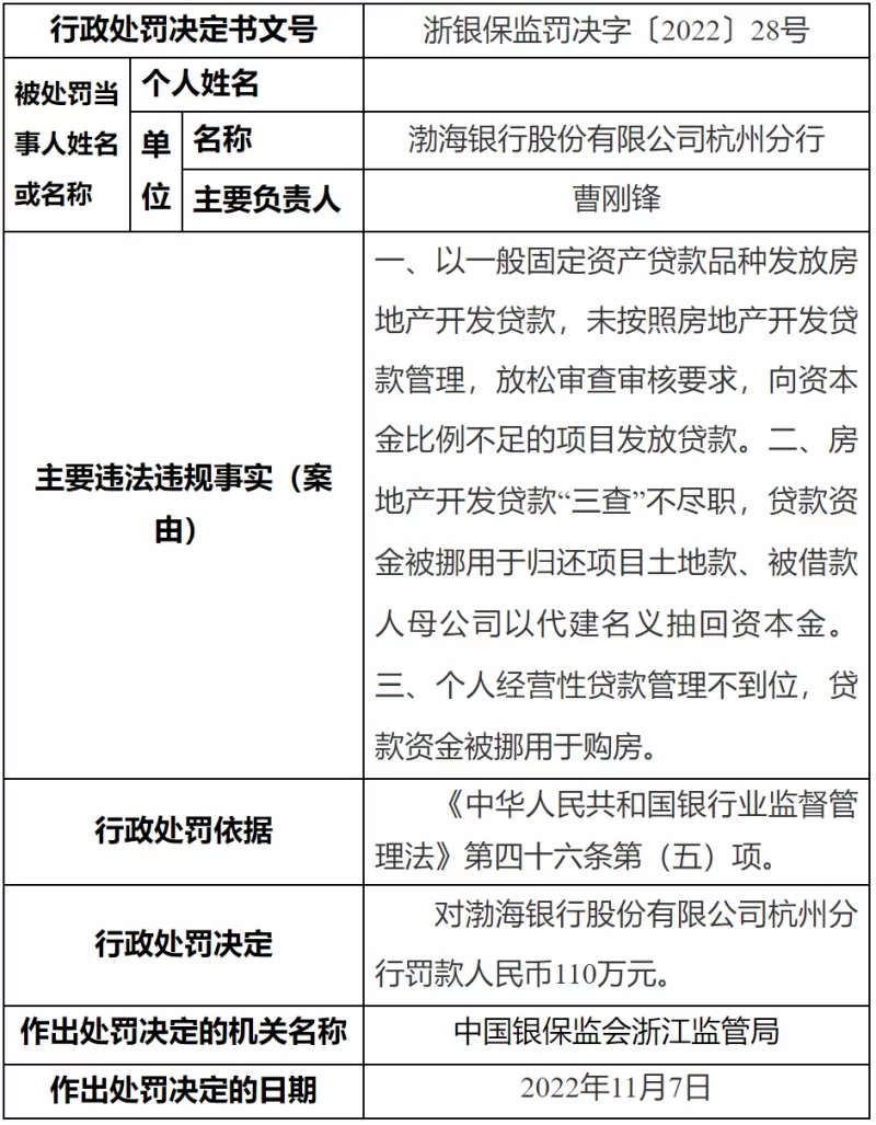 银行中午能办业务吗，不同银行中午1点到2点能办吗？