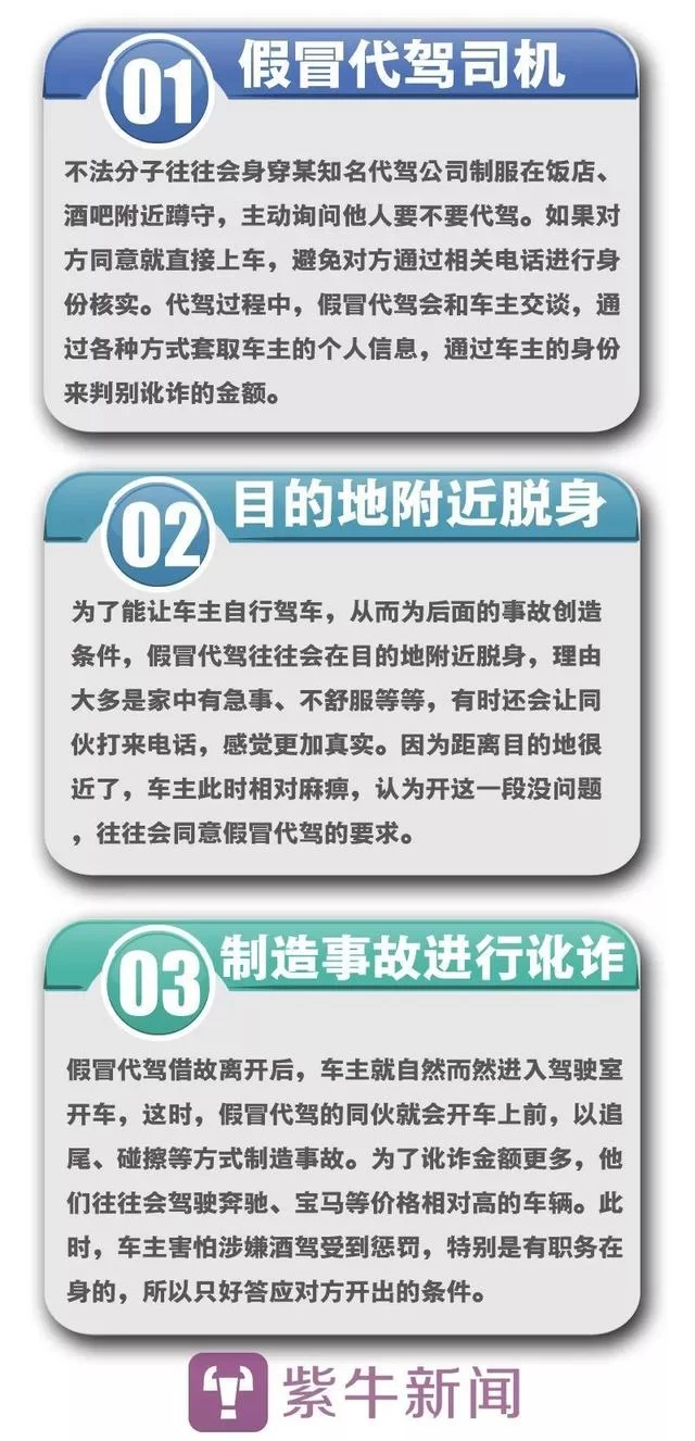 长春二道区长途代驾兼职靠谱吗？一个月能挣多少钱？