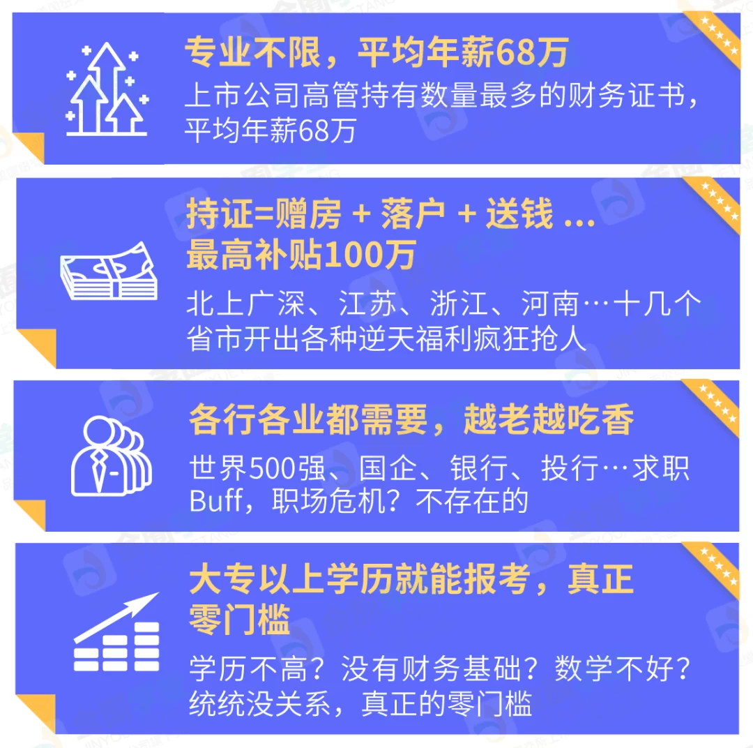 适合女性的副业，哪些证书值得考，哪些行业能做？