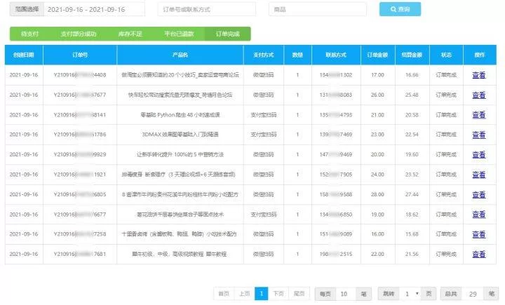 适合女性上班族的副业有哪些？靠谱赚钱路子推荐！