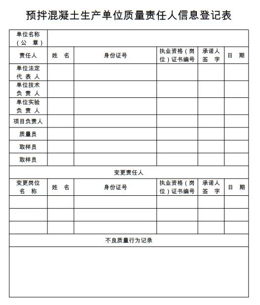 项目管理主要人员不得相互兼职，承诺书要怎么签？