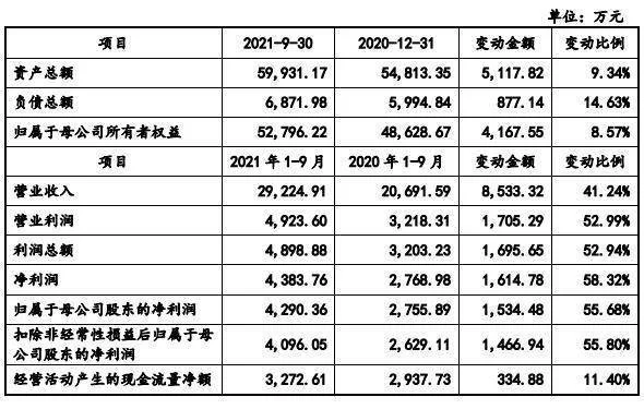 兼职口腔销售怎么报价，跑市场的话术技巧有哪些？