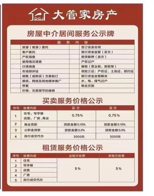 兼职变中介靠谱吗？兼职中介三证齐全要查证才行？