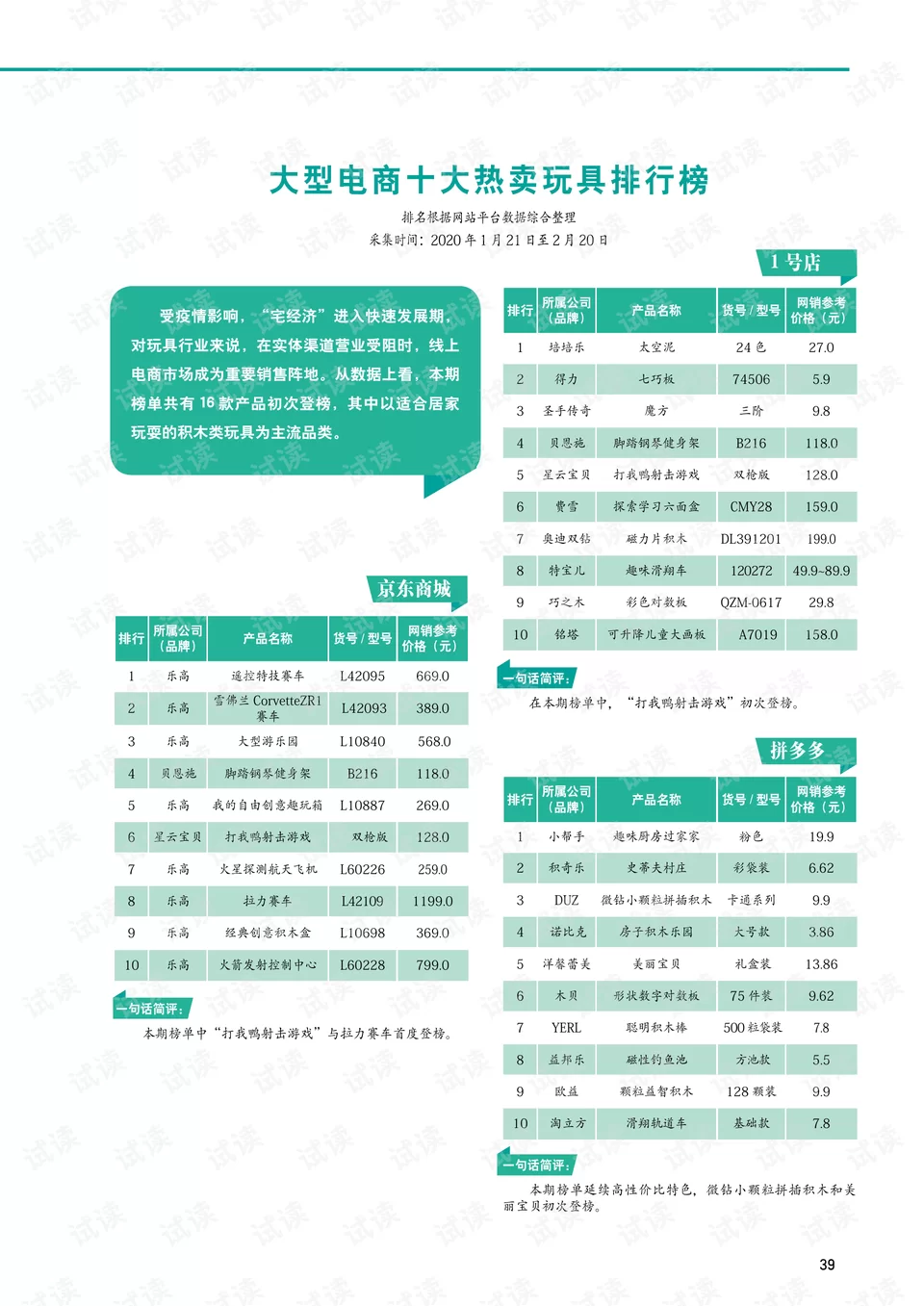 兼职军事杂志排行榜前十名，pdf电子版下载哪里靠谱？