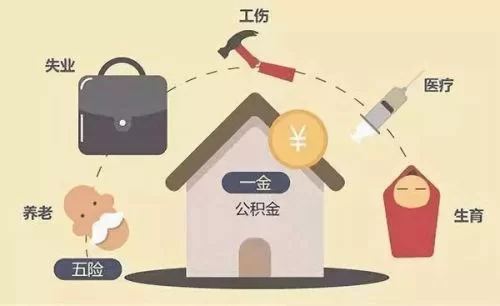 兼职副业五险一金怎么交，上班族下班后做啥不用交？